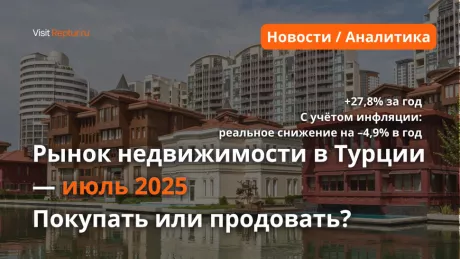 Housing Prices in Turkey: July 2025 Report