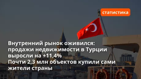 The number of properties sold in Turkey over nine months has approached 2.3 million