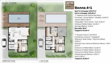 Luxury Seafront Villa in Bodrum: Direct Access & Citizenship